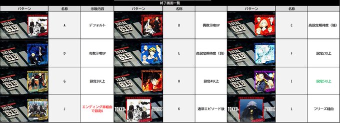 AT終了画面の示唆